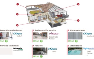 edificación unifamiliar