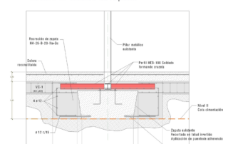 Esquema de las zapatas